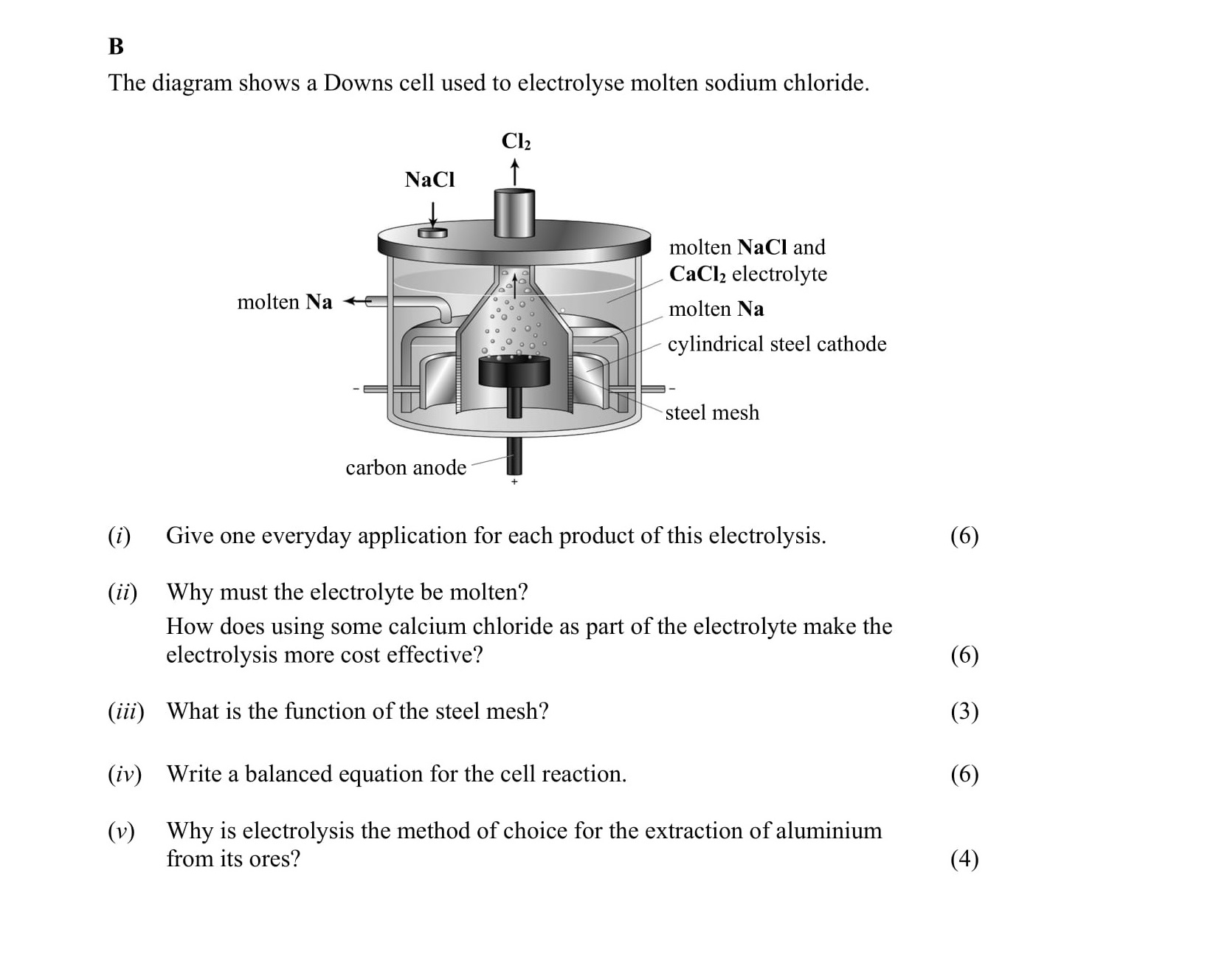 The-diagram-shows-a-Downs-cell-used-to-electrolyse-molten-sodium-chloride-Leaving Cert Chemistry-Question B-2016.png