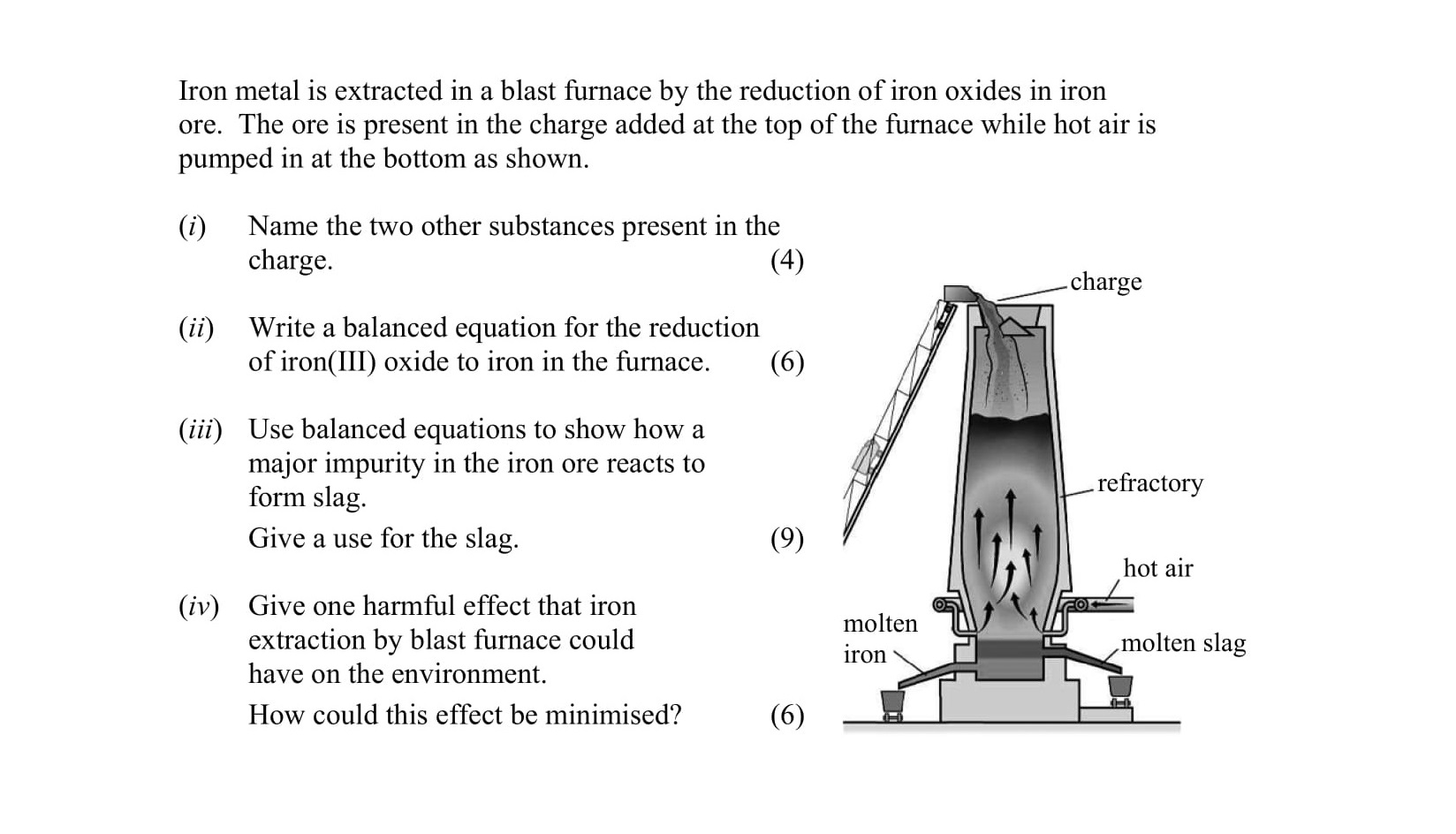 Iron-metal-is-extracted-in-a-blast-furnace-by-the-reduction-of-iron-oxides-in-iron-ore-Leaving Cert Chemistry-Question B-2015.png