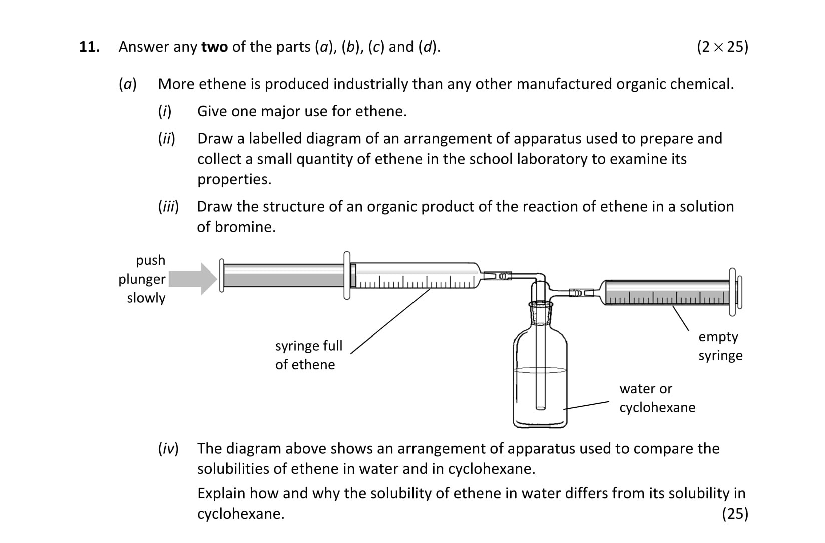 Answer-any-two-of-the-parts-(a),-(b),-(c)-and-(d)-Leaving Cert Chemistry-Question 11-2021.png