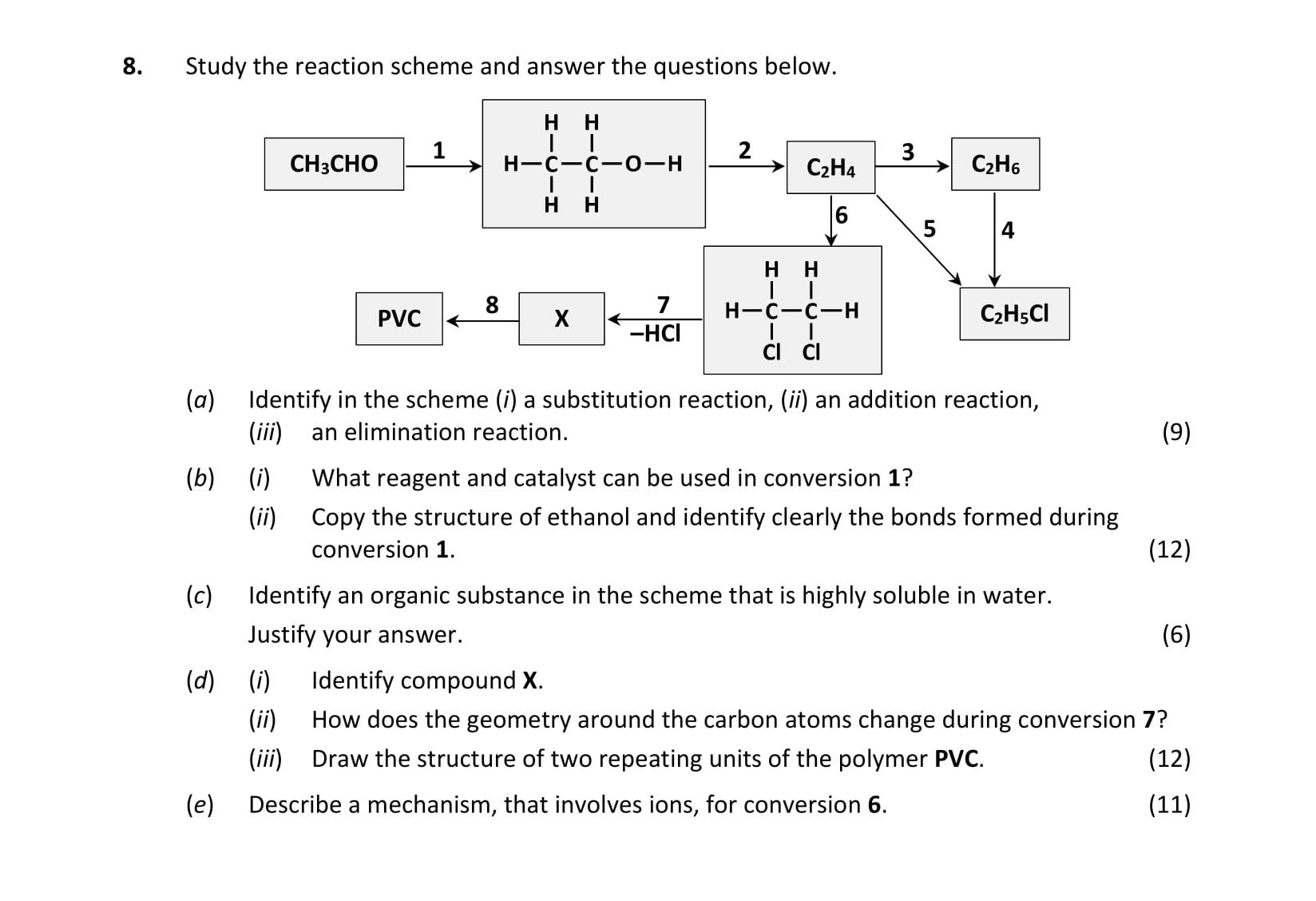Study-the-reaction-scheme-and-answer-the-questions-below-Leaving Cert Chemistry-Question 8-2020.png