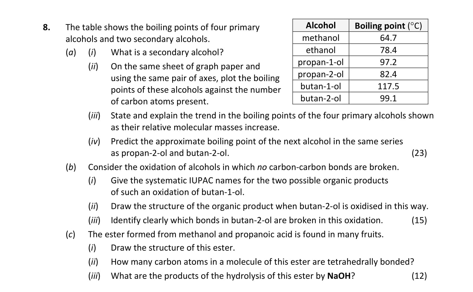 The-table-shows-the-boiling-points-of-four-primary-alcohols-and-two-secondary-alcohols-Leaving Cert Chemistry-Question 8-2019.png