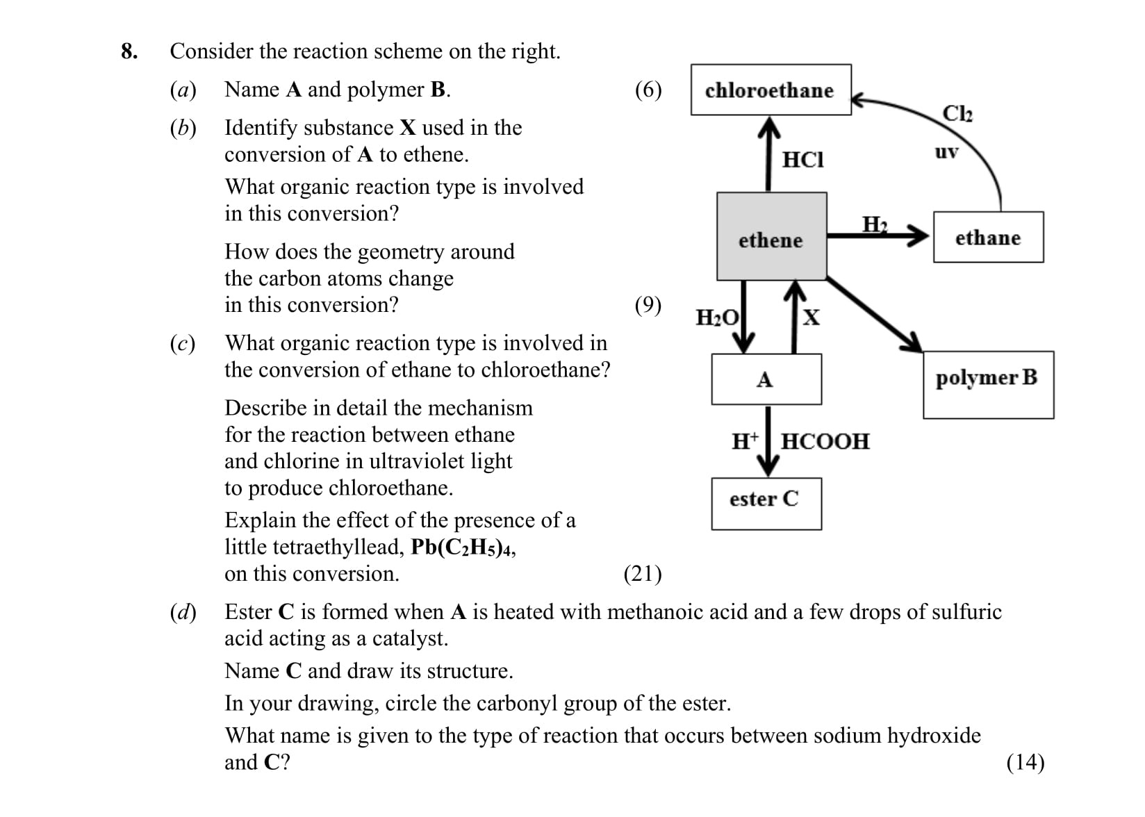 Consider-the-reaction-scheme-on-the-right-Leaving Cert Chemistry-Question 8-2016.png