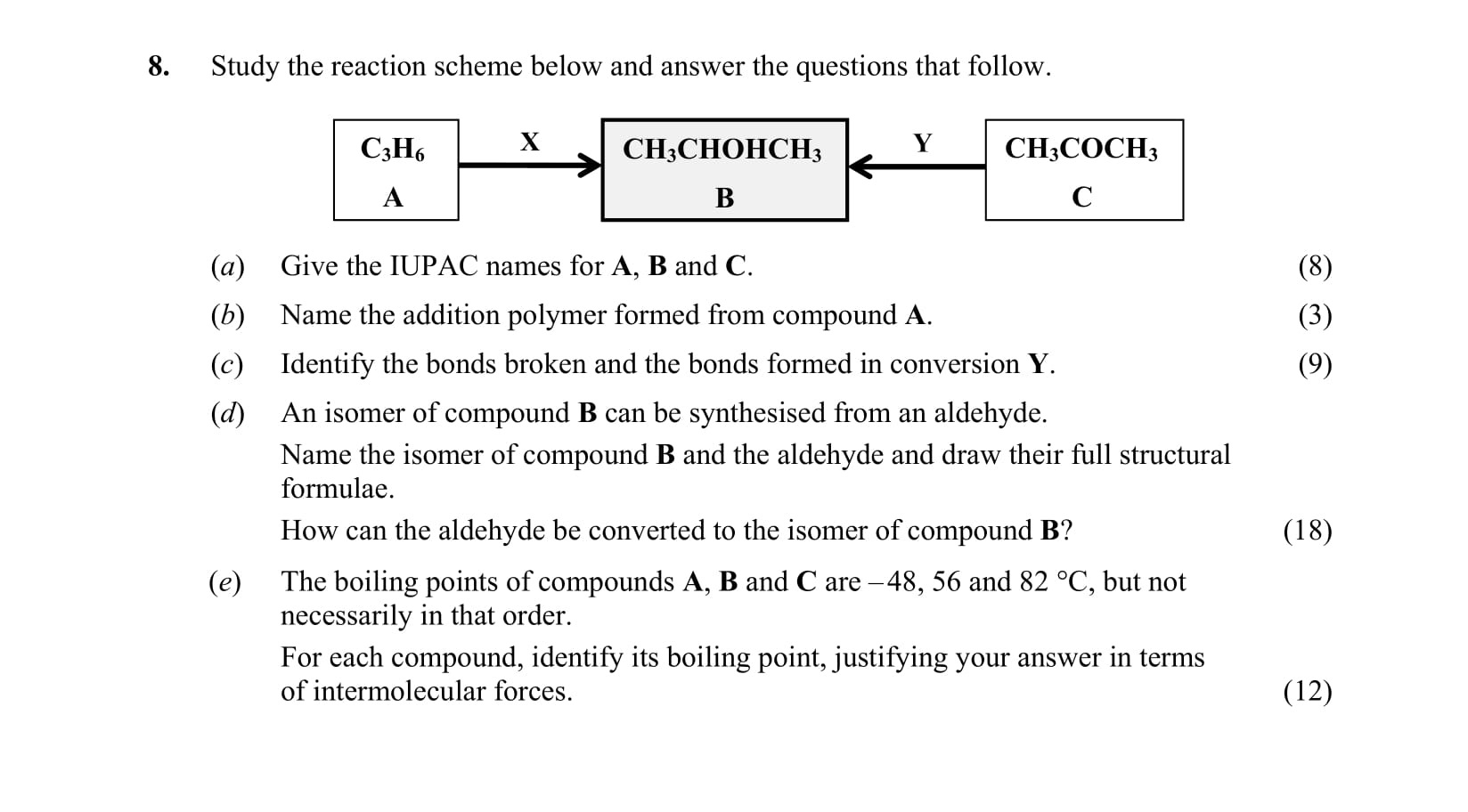 Study-the-reaction-scheme-below-and-answer-the-questions-that-follow-Leaving Cert Chemistry-Question 8-2015.png