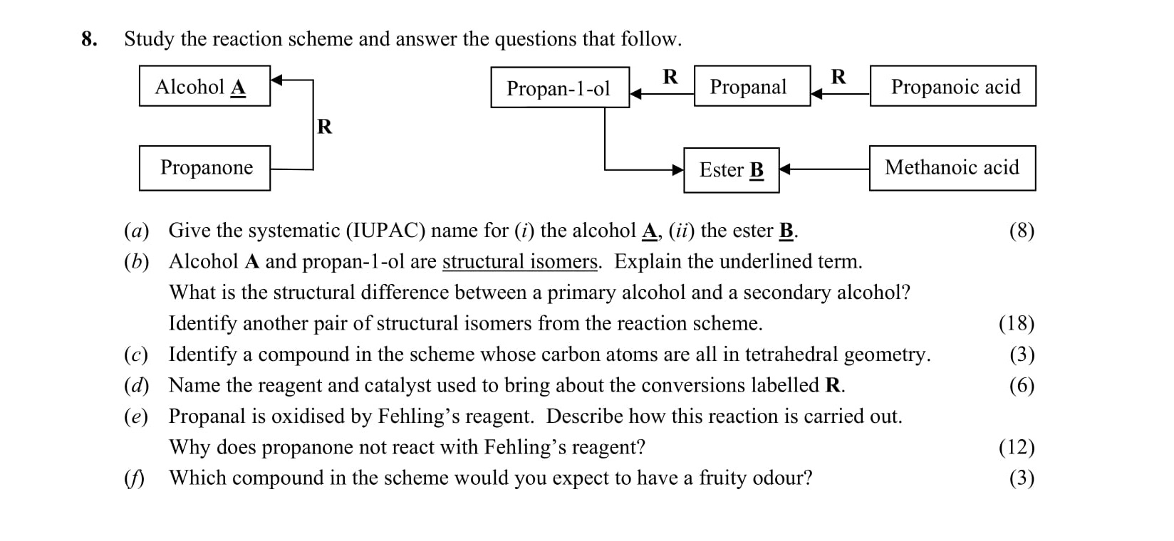 Study-the-reaction-scheme-and-answer-the-questions-that-follow-Leaving Cert Chemistry-Question 8-2012.png