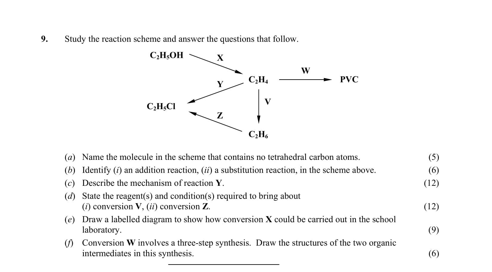 Study-the-reaction-scheme-and-answer-the-questions-that-follow-Leaving Cert Chemistry-Question 9-2010.png