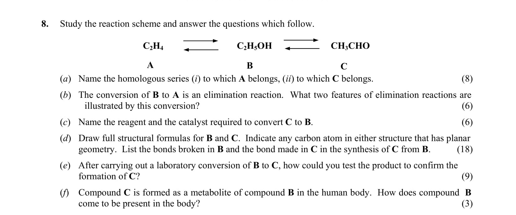 Study-the-reaction-scheme-and-answer-the-questions-which-follow-Leaving Cert Chemistry-Question 8-2007.png