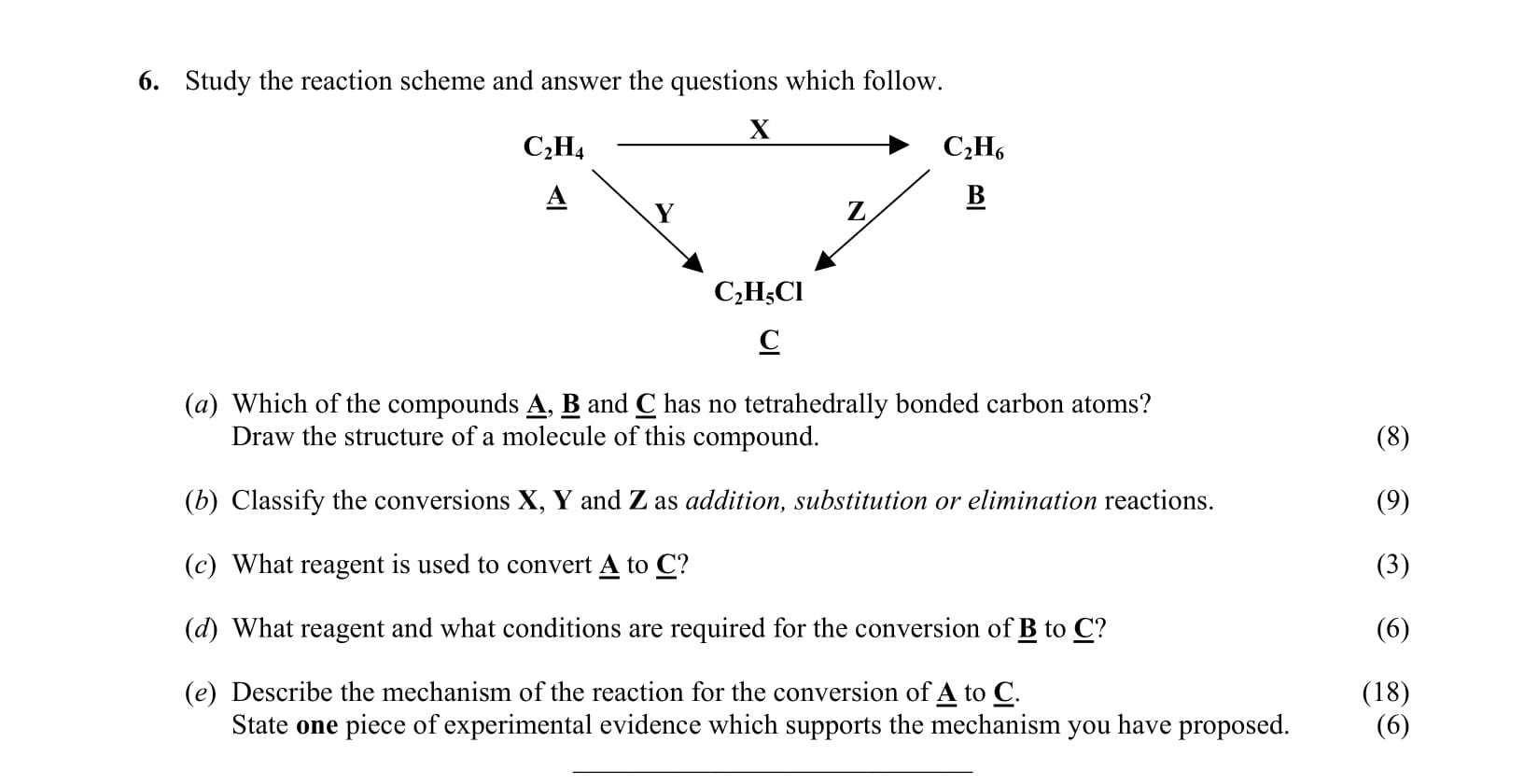 Study-the-reaction-scheme-and-answer-the-questions-which-follow-Leaving Cert Chemistry-Question 6-2003.png