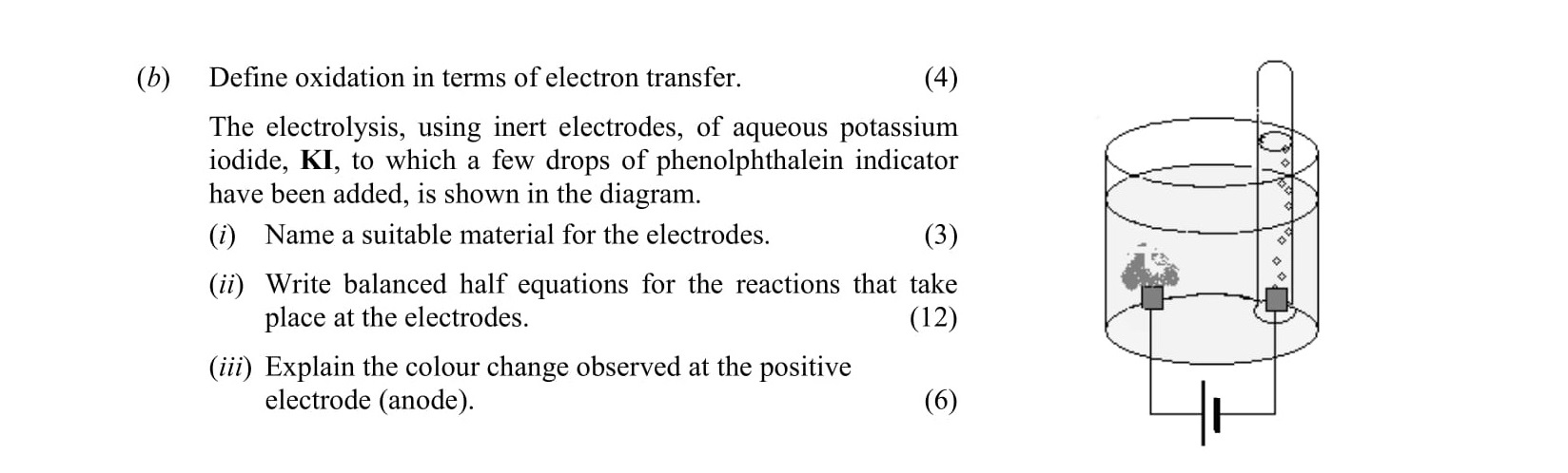 Define-oxidation-in-terms-of-electron-transfer-Leaving Cert Chemistry-Question b-2009.png