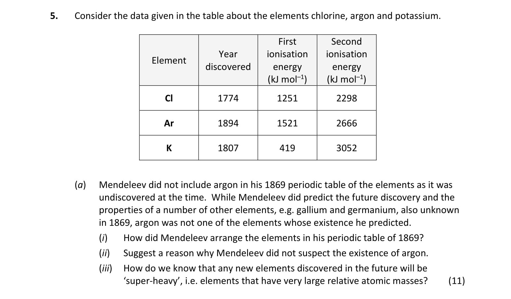 Consider-the-data-given-in-the-table-about-the-elements-chlorine,-argon-and-potassium-Leaving Cert Chemistry-Question 5-2021.png