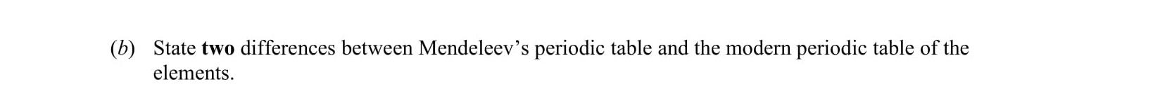 State-two-differences-between-Mendeleev's-periodic-table-and-the-modern-periodic-table-of-the-elements.-Leaving Cert Chemistry-Question b-2010.png