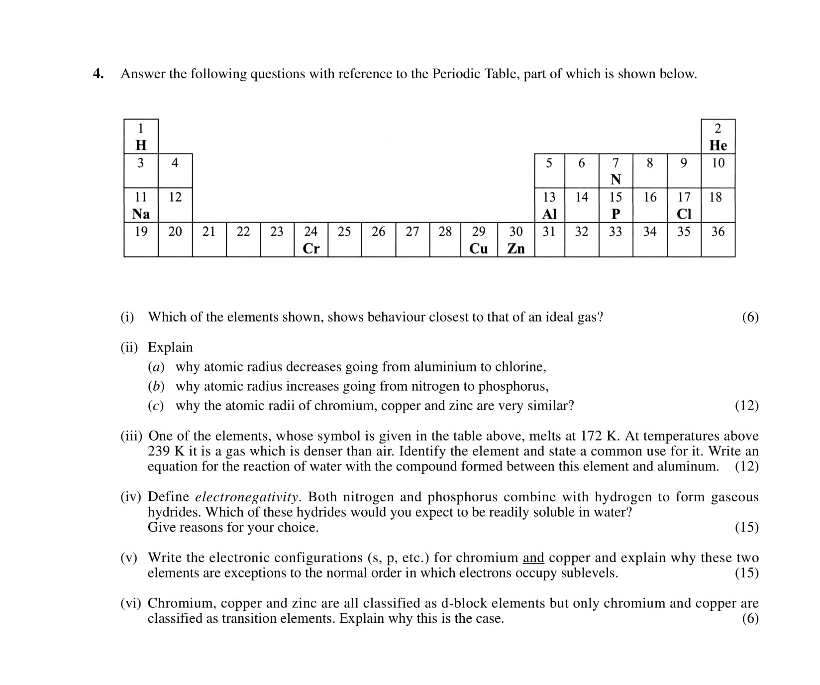 Answer-the-following-questions-with-reference-to-the-Periodic-Table,-part-of-which-is-shown-below-Leaving Cert Chemistry-Question 4-2001.png