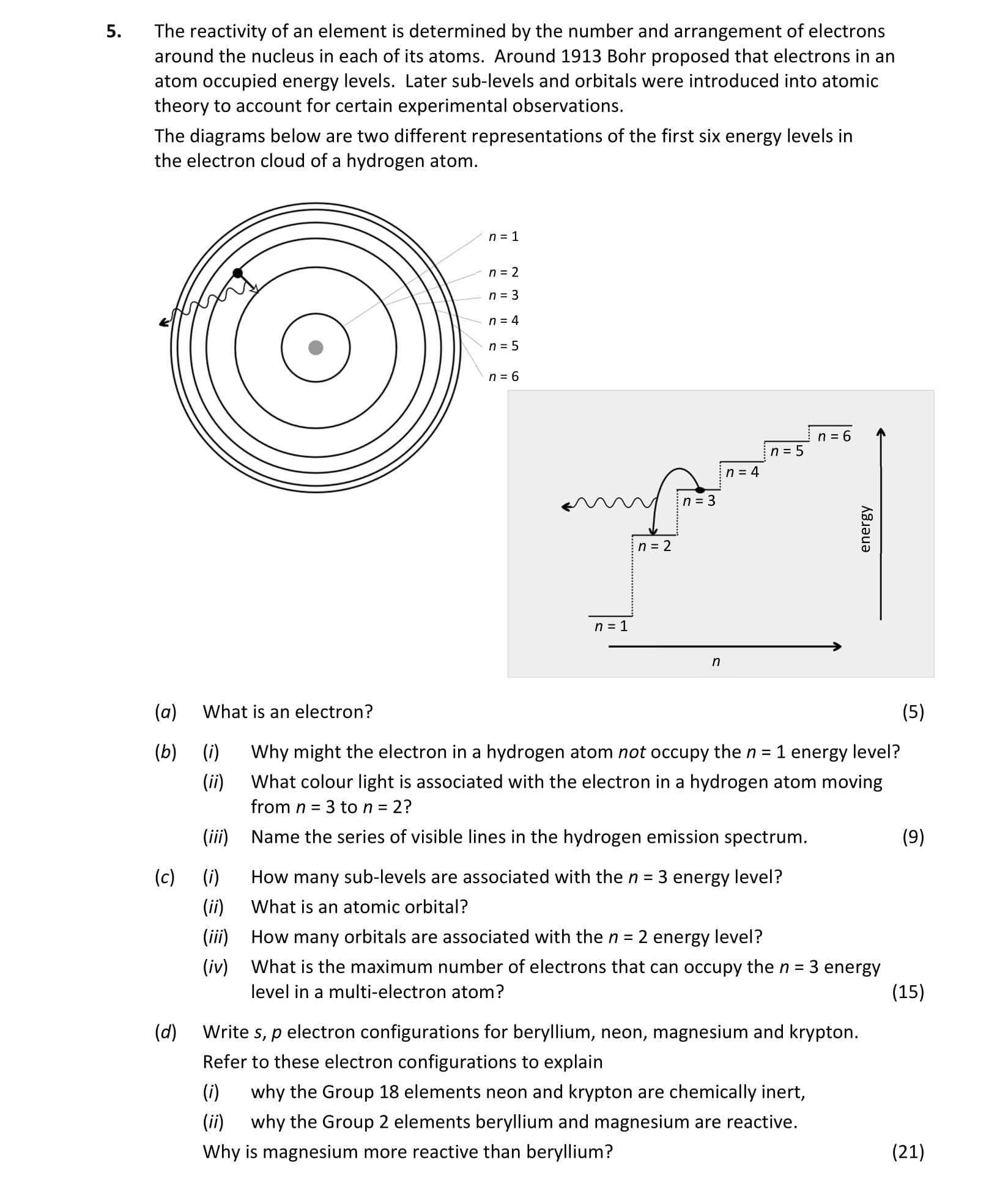 5.-The-reactivity-of-an-element-is-determined-by-the-number-and-arrangement-of-electrons-around-the-nucleus-in-each-of-its-atoms-Leaving Cert Chemistry-Question 5-2020.png