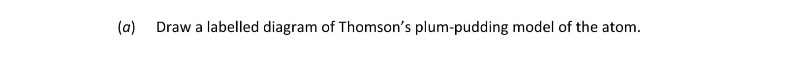 Draw-a-labelled-diagram-of-Thomson’s-plum-pudding-model-of-the-atom.-Leaving Cert Chemistry-Question 1-2020.png