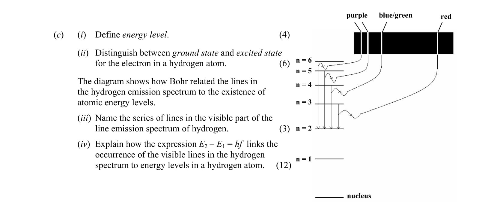 Define-energy-level-Leaving Cert Chemistry-Question c-2008.png