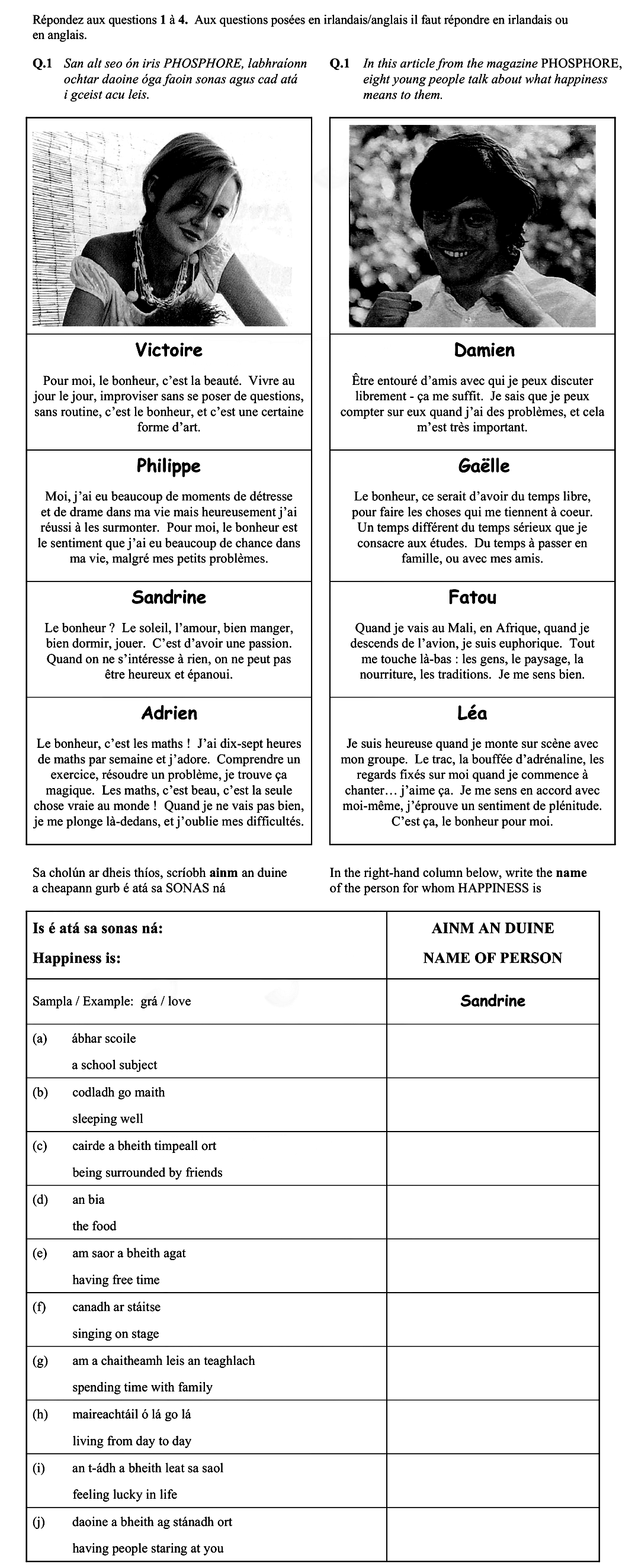 In-this-article-from-the-magazine-PHOSPHORE,-eight-young-people-talk-about-what-happiness-means-to-them-Leaving Cert French-Question Q1-2009.png