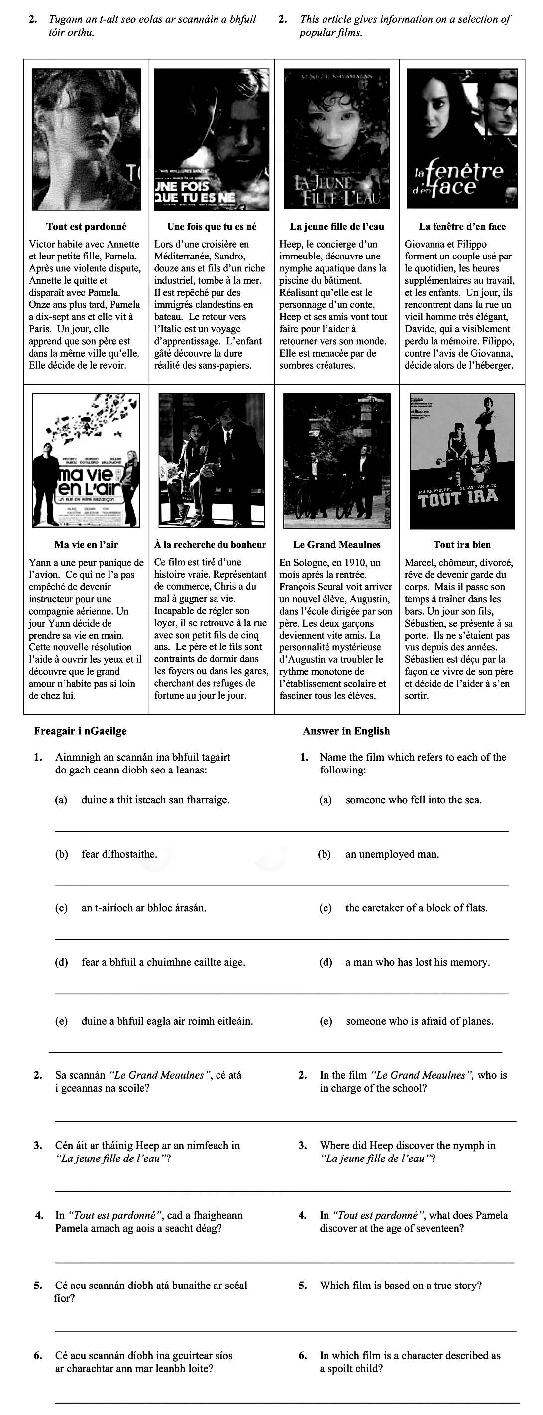 Tugann-an-t-alt-seo-eolas-ar-scannáin-a-bhfuill-tóir-ortha-Leaving Cert French-Question 2-2008.png