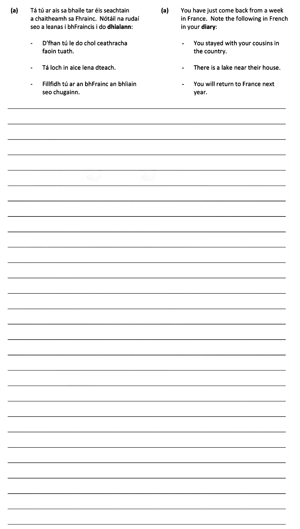 You-have-just-come-back-from-a-week-in-France-Leaving Cert French-Question a-2017.png