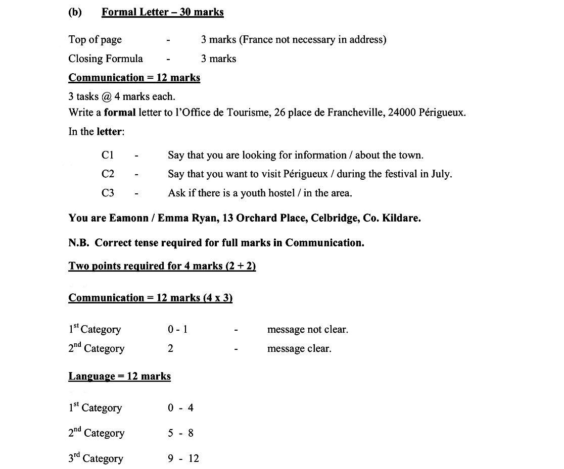 Write-a-formal-letter-to-l'Office-de-Tourisme,-26-place-de-Francheville,-24000-Périgueux-Leaving Cert French-Question b-2014.png