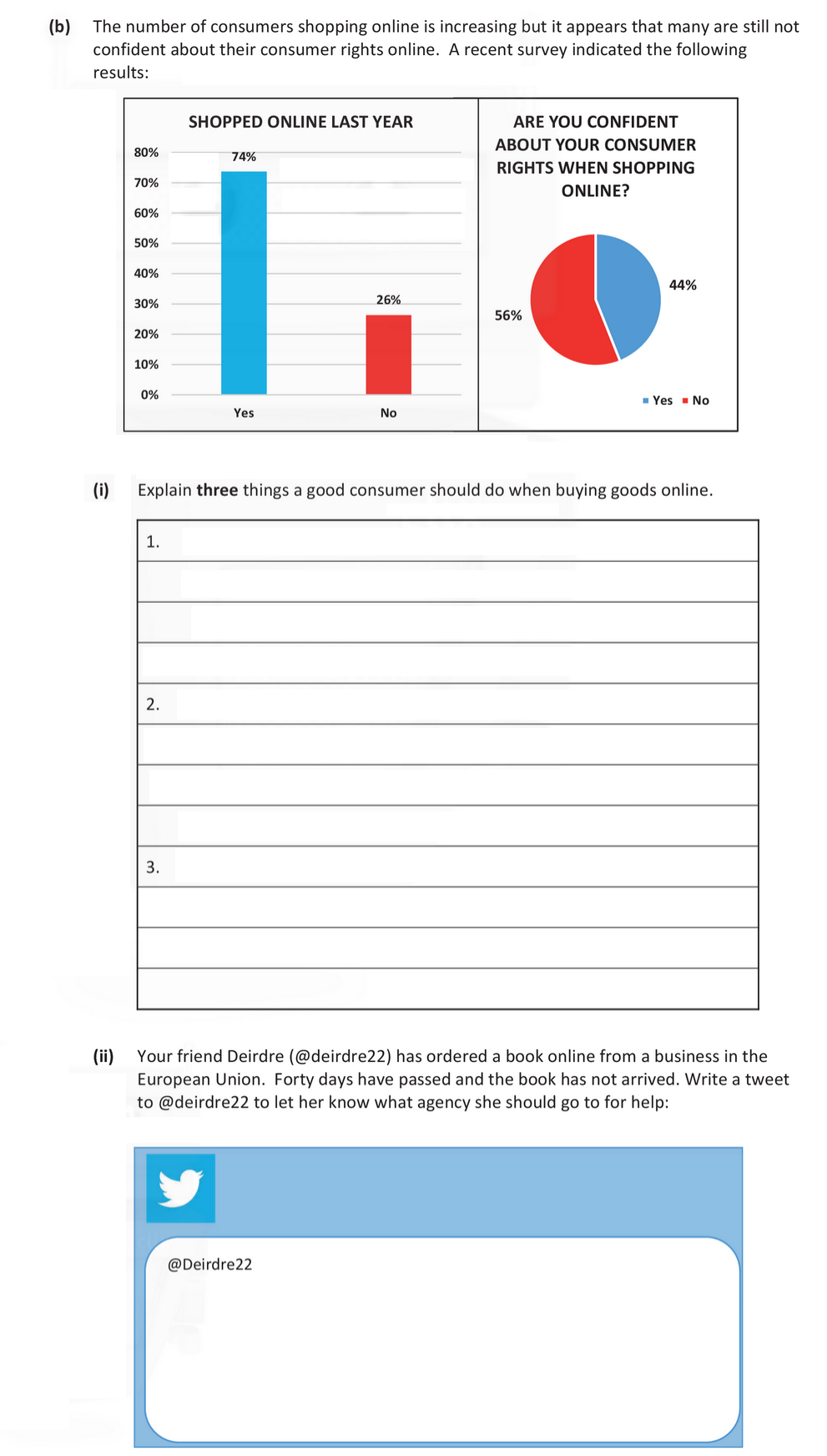 The-number-of-consumers-shopping-online-is-increasing-but-it-appears-many-are-still-not-confident-about-their-consumer-rights-online-Junior Cycle Business Studies-Question b-2019.png