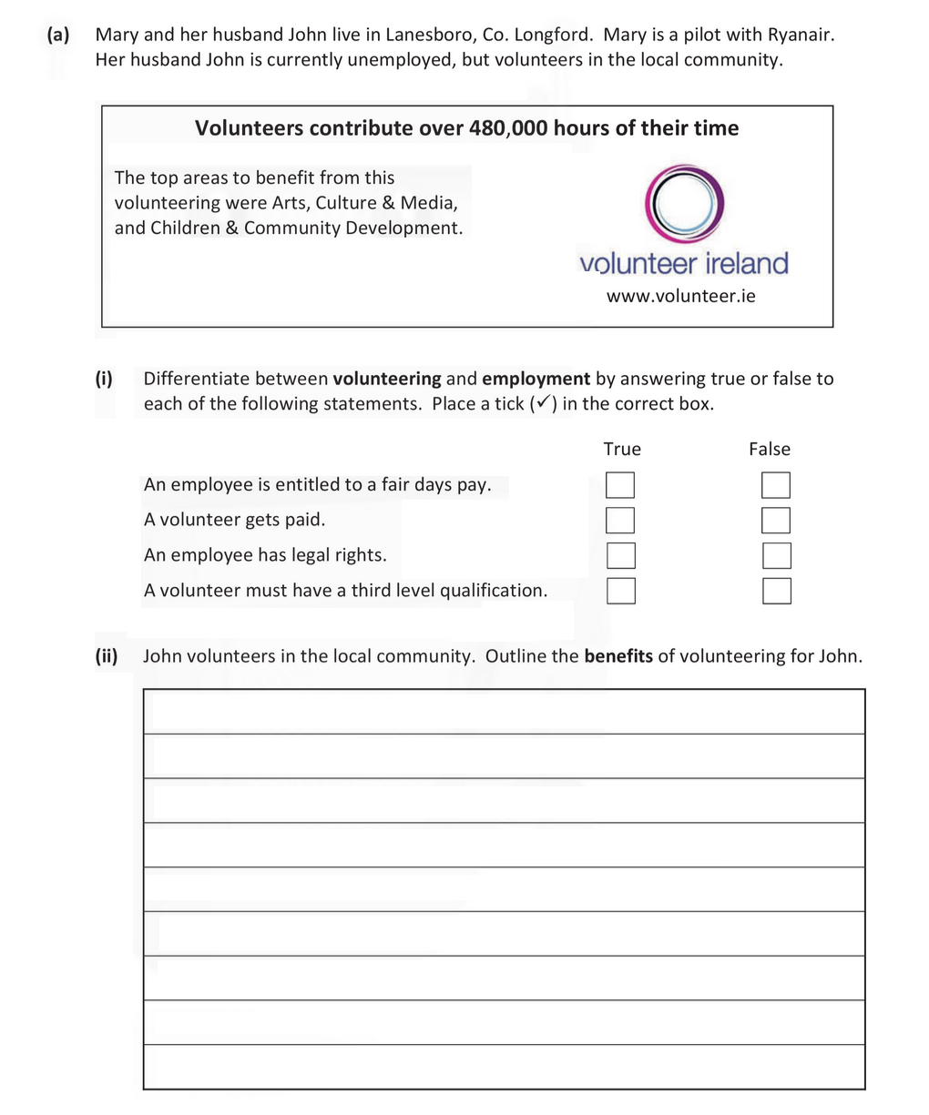 Mary-and-her-husband-John-live-in-Lanesboro,-Co-Junior Cycle Business Studies-Question a-2019.png