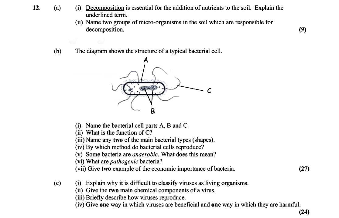 12.-(a)-Decomposition-is-essential-for-the-addition-of-nutrients-to-the-soil-Leaving Cert Biology-Question 12-2009.png