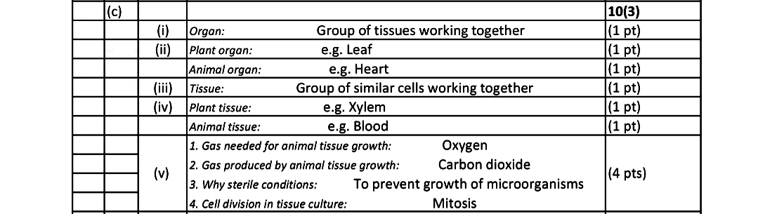 Choose-each-term-from-the-following-list-and-place-it-in-Column-B-to-match-a-description-in-Column-A-Leaving Cert Biology-Question 3-2017.png