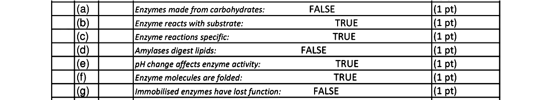 8.-(a)-(i)-To-which-group-of-biomolecules-do-enzymes-belong?---(ii)-Give-one-biological-explanation-why-washing-powder-may-contain-enzymes-Leaving Cert Biology-Question 8-2016.png