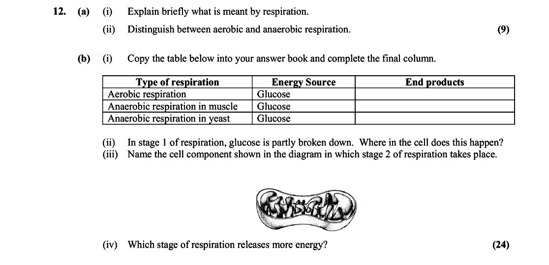 12.-(i)-Explain-briefly-what-is-meant-by-respiration-Leaving Cert Biology-Question 12-2007.png