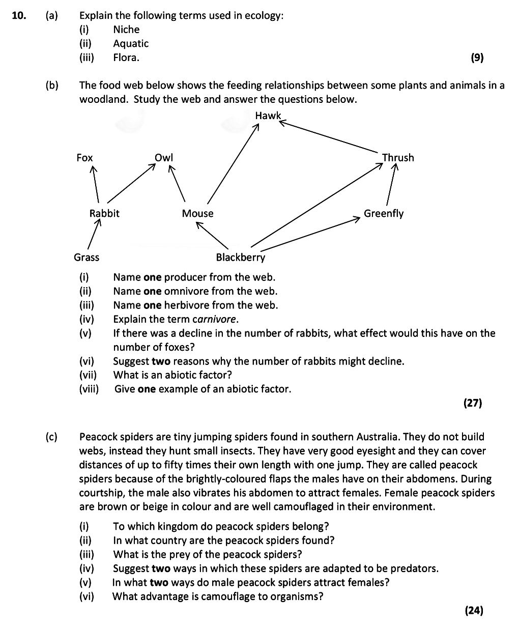 10.-(a)-Explain-the-following-terms-used-in-ecology:-(i)-Niche-(ii)-Aquatic-(iii)-Flora-Leaving Cert Biology-Question 10-2018.png