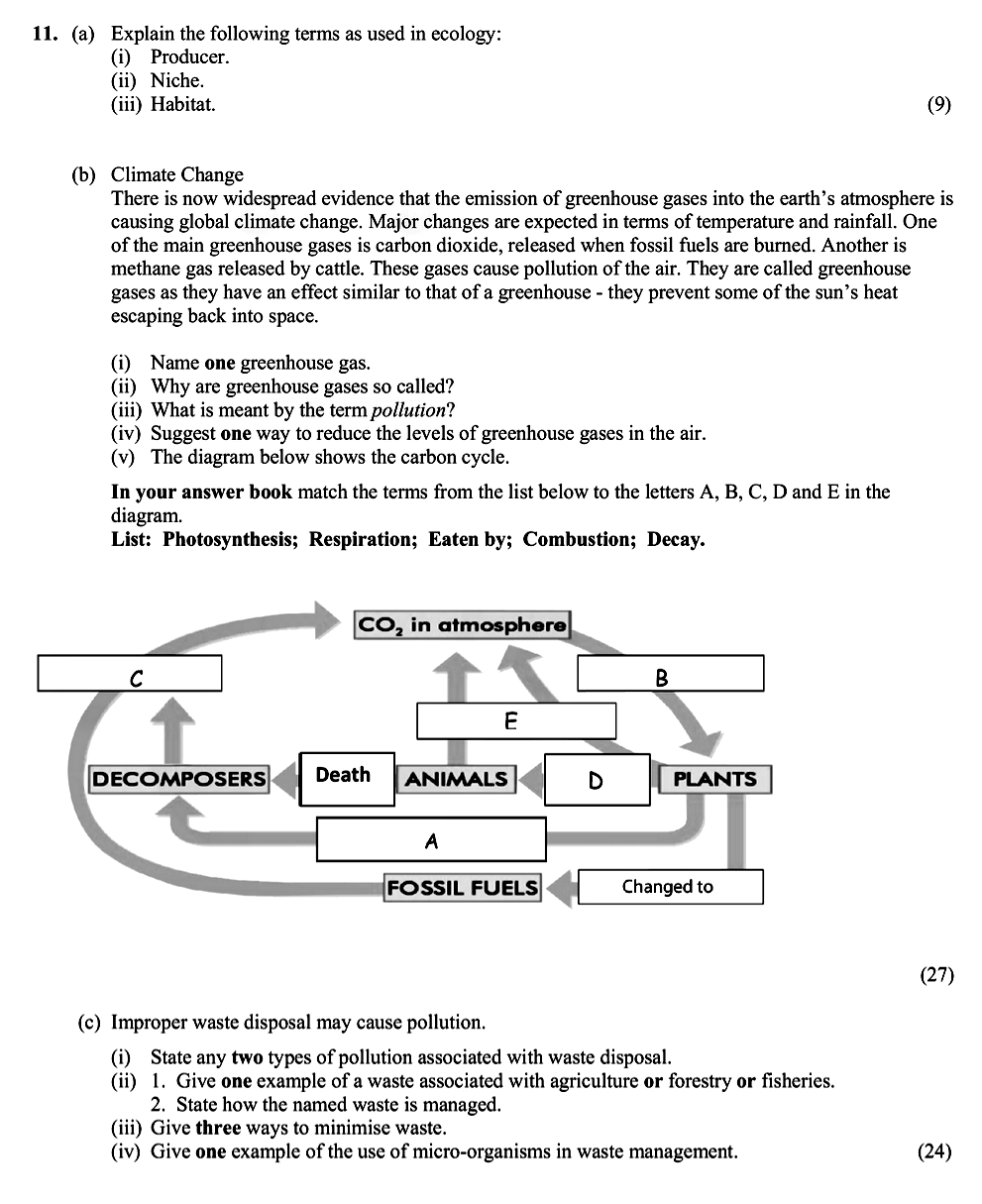 11.-(a)-Explain-the-following-terms-as-used-in-ecology:--(i)-Producer-Leaving Cert Biology-Question 11-2013.png