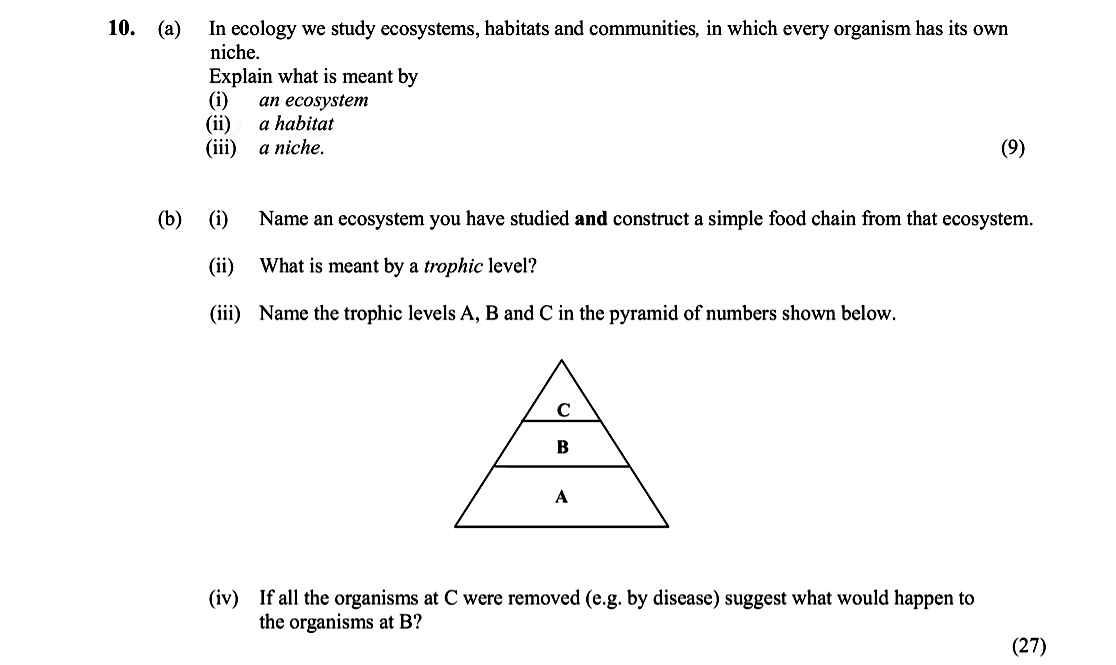 In-ecology-we-study-ecosystems,-habitats-and-communities,-in-which-every-organism-has-its-own-niche-Leaving Cert Biology-Question 10-20101.png