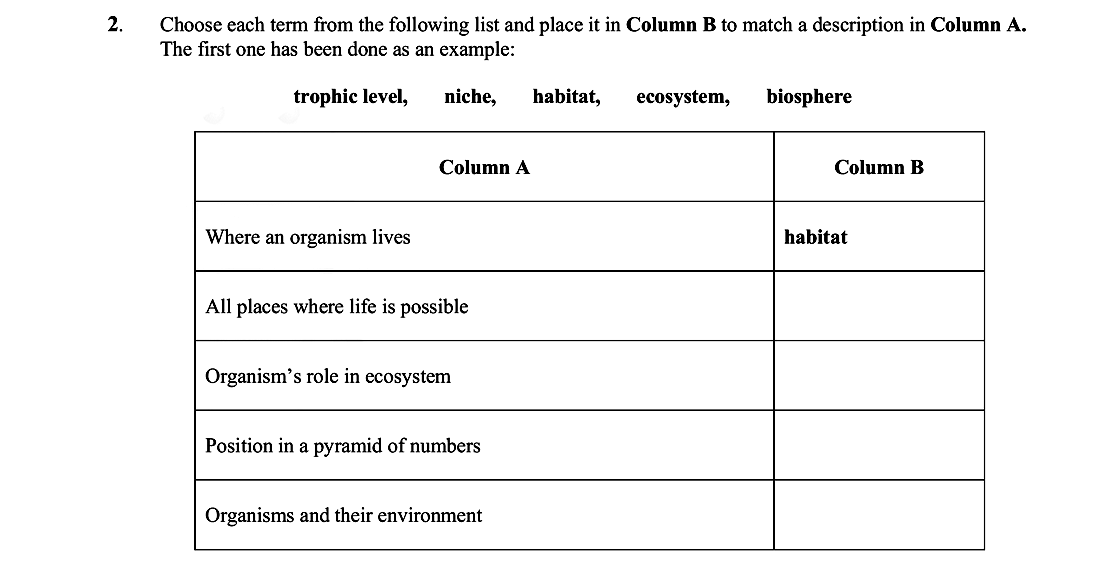 Choose-each-term-from-the-following-list-and-place-it-in-Column-B-to-match-a-description-in-Column-A-Leaving Cert Biology-Question 2-2009.png