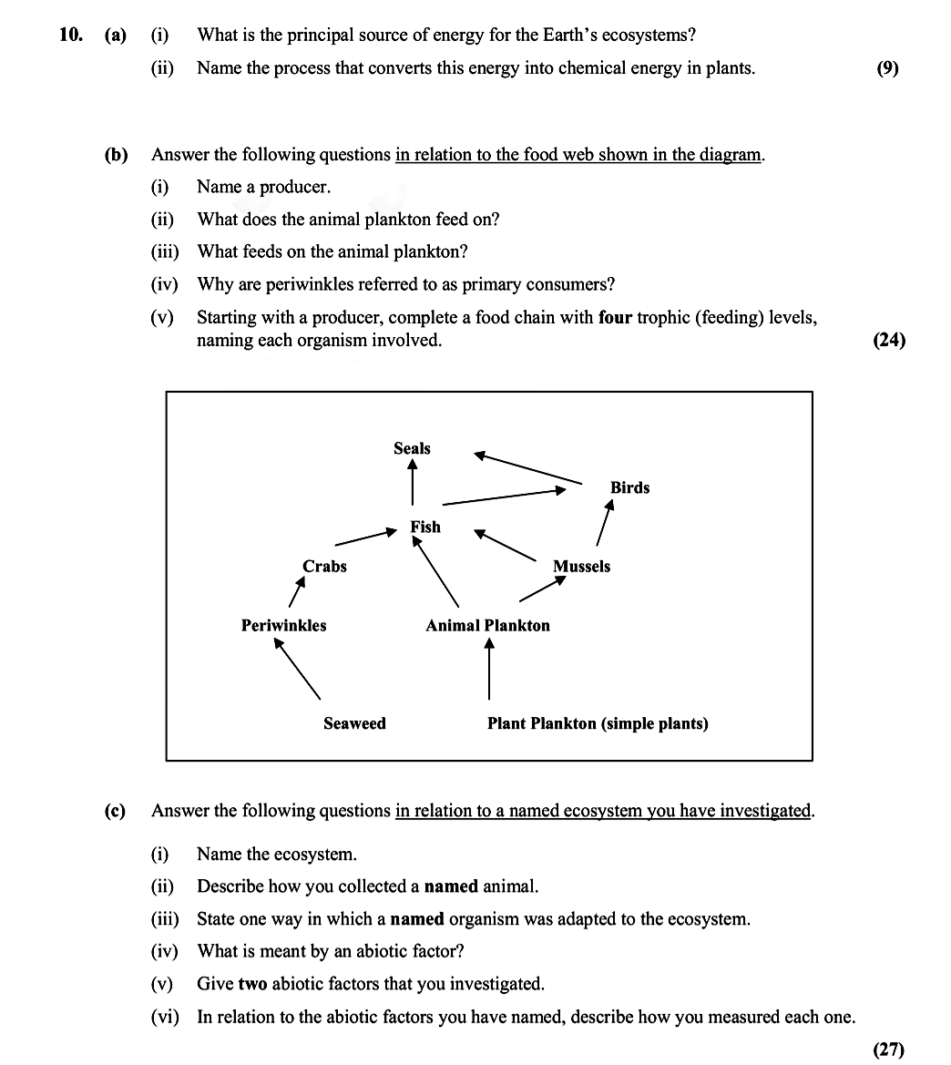 10.-(a)--(i)-What-is-the-principal-source-of-energy-for-the-Earth’s-ecosystems?---(ii)-Name-the-process-that-converts-this-energy-into-chemical-energy-in-plants-Leaving Cert Biology-Question 10-2007.png