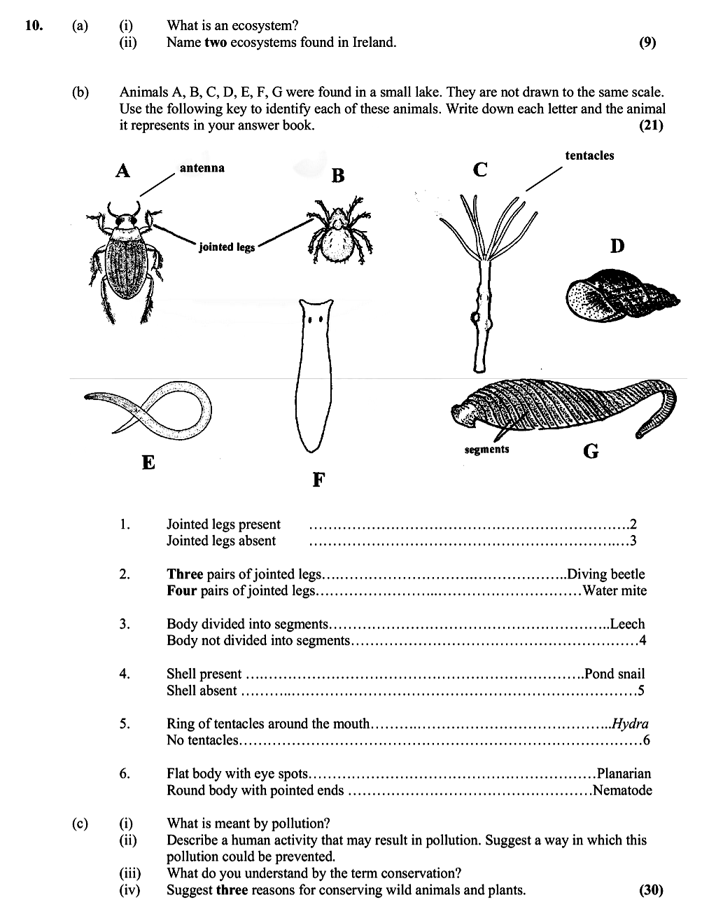 (a)-(i)-What-is-an-ecosystem?-(ii)-Name-two-ecosystems-found-in-Ireland-Leaving Cert Biology-Question 10-2005.png