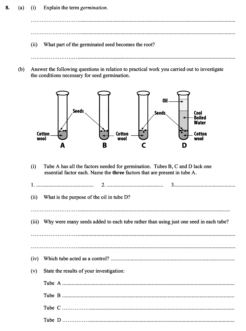 (a)-(i)-Explain-the-term-germination-Leaving Cert Biology-Question 8-2015.png