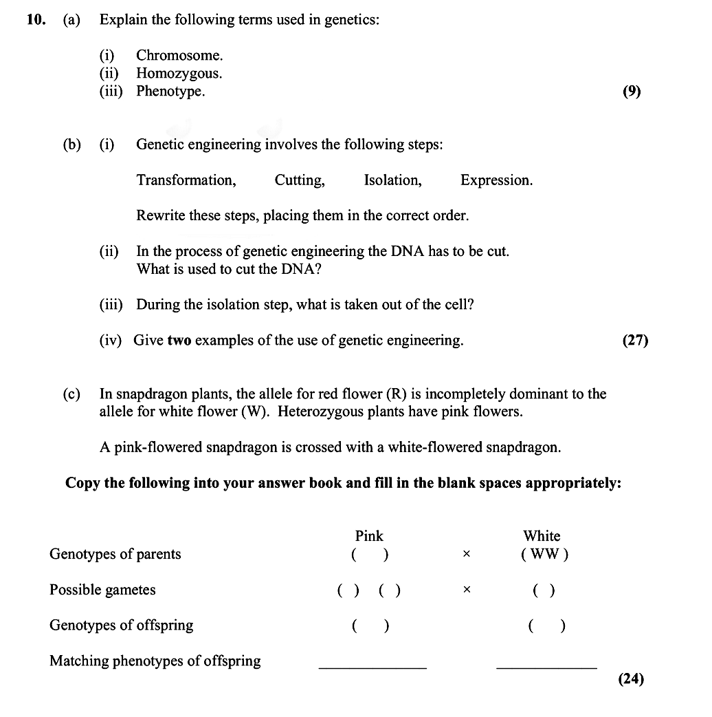 10.-(a)-Explain-the-following-terms-used-in-genetics:----(i)-Chromosome-Leaving Cert Biology-Question 10-2015.png