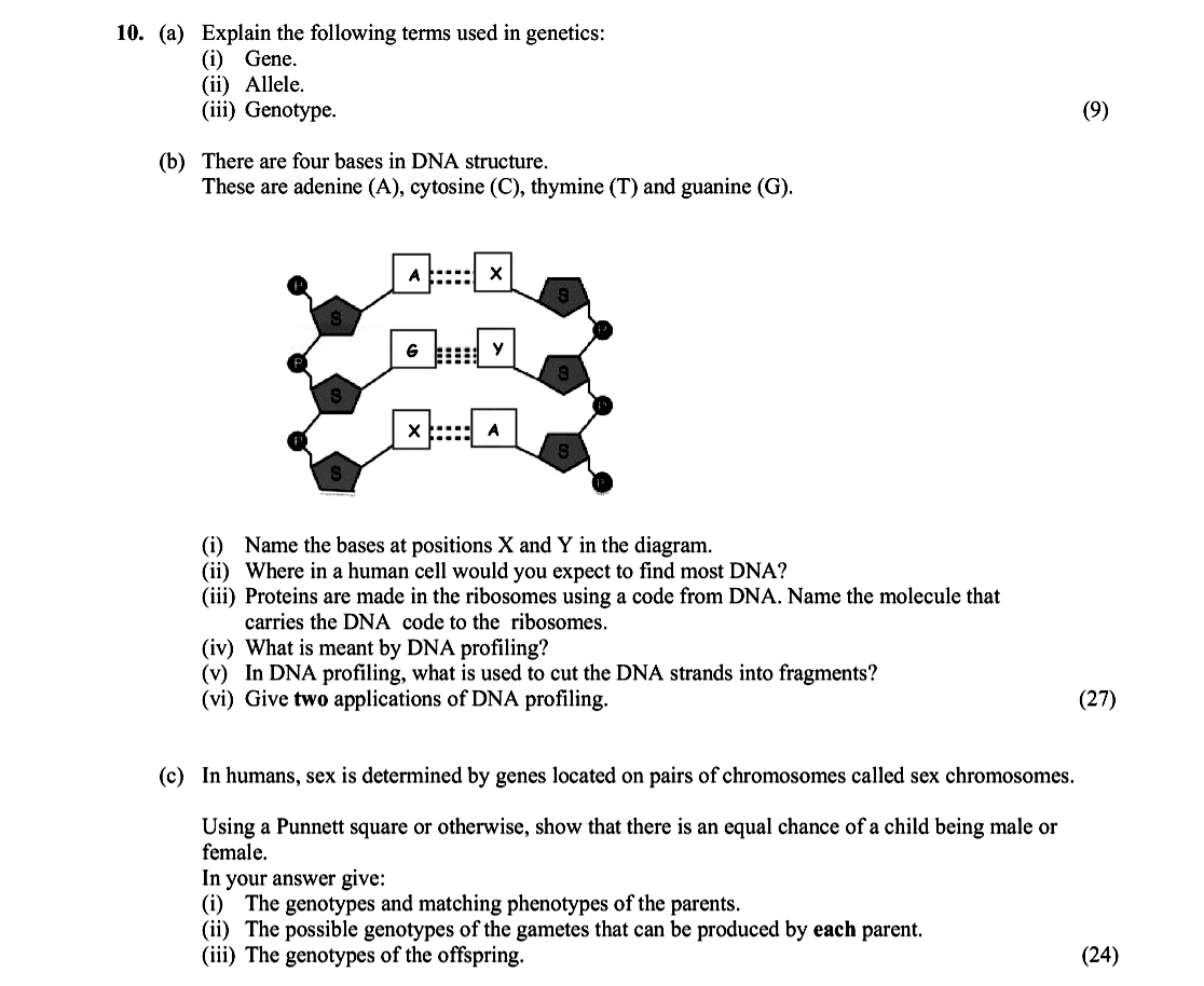 10.-(a)-Explain-the-following-terms-used-in-genetics:-(i)-Gene-Leaving Cert Biology-Question 10-2013.png