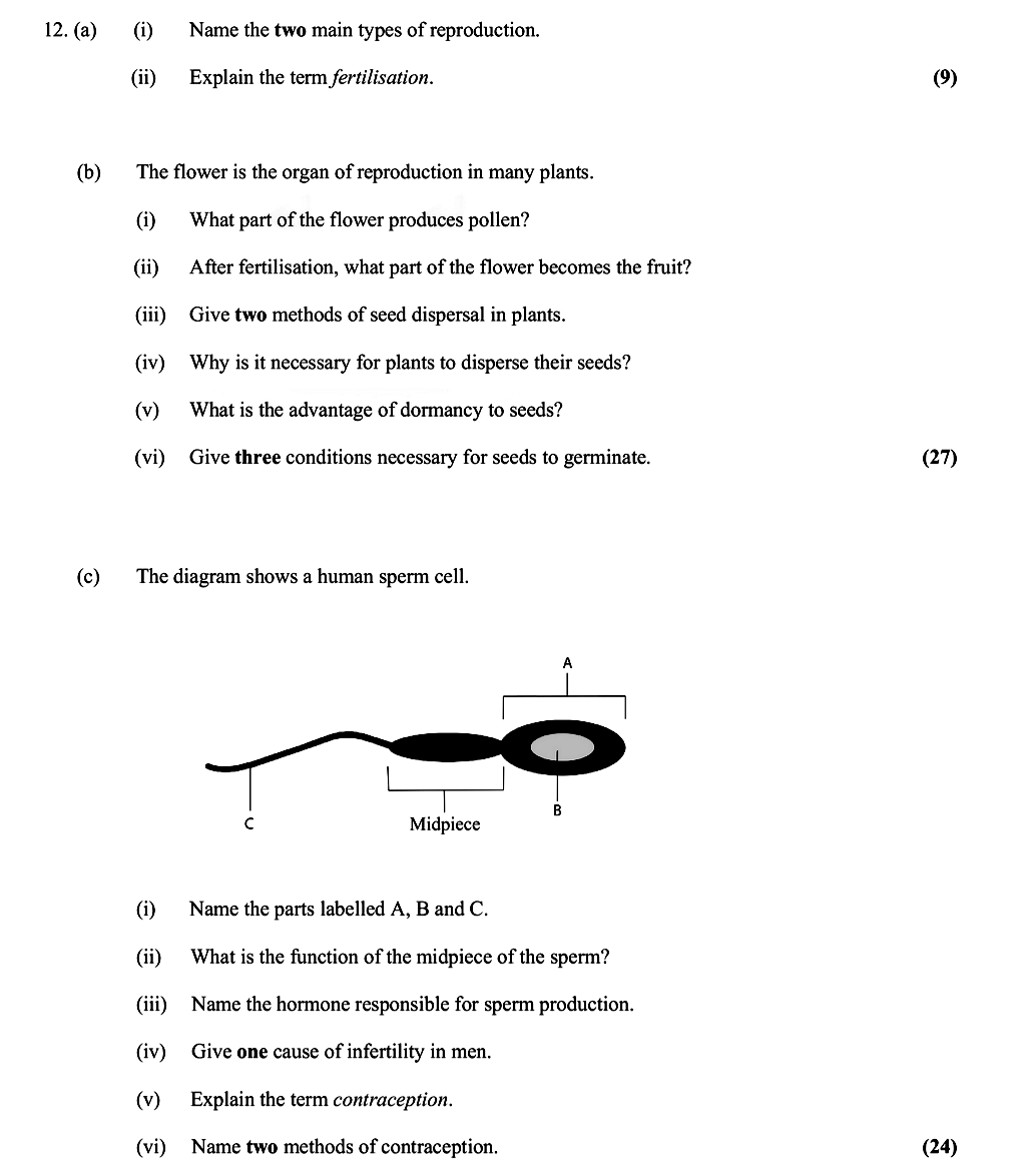 12.-(a)-(i)-Name-the-two-main-types-of-reproduction-Leaving Cert Biology-Question 12-2012.png