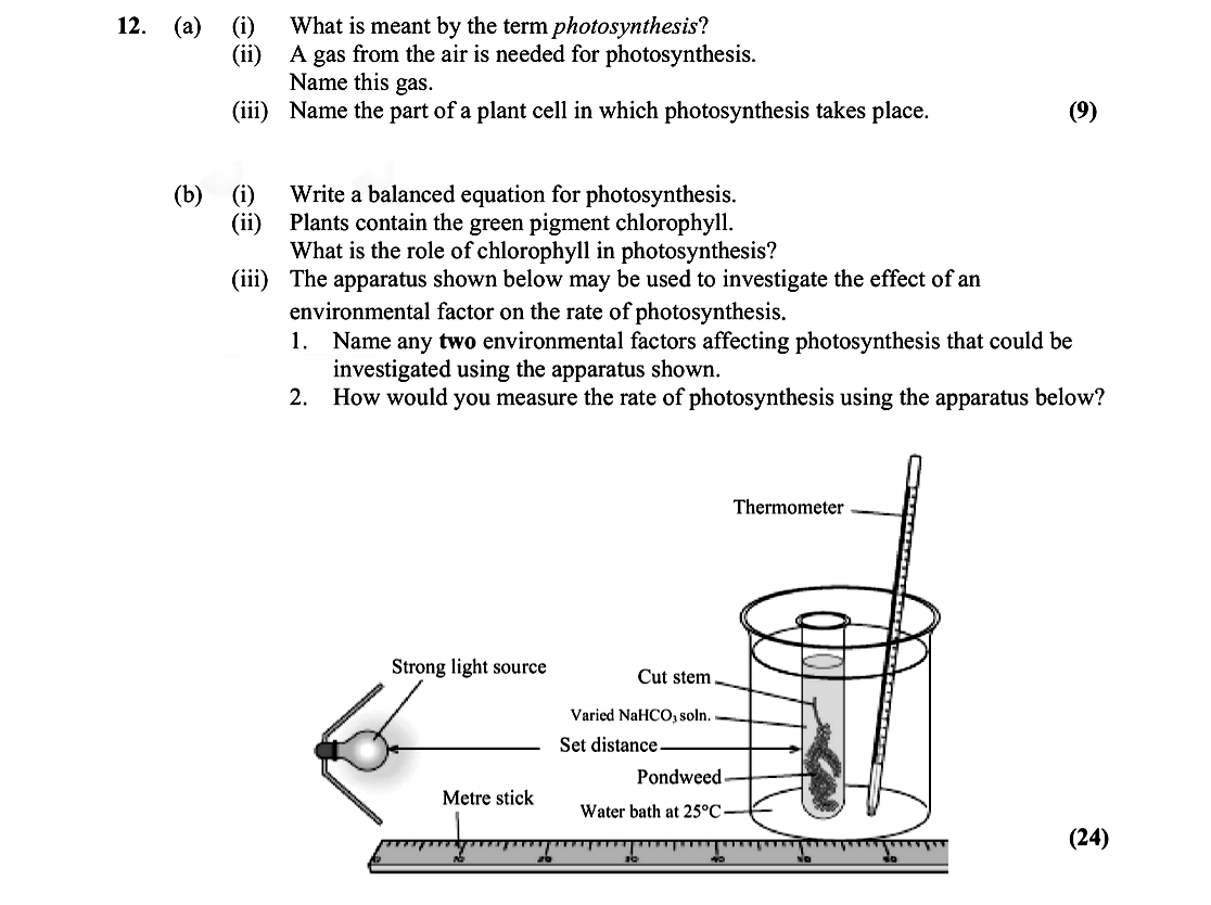 12.-(a)---(i)-What-is-meant-by-the-term-photosynthesis?---(ii)-A-gas-from-the-air-is-needed-for-photosynthesis-Leaving Cert Biology-Question 12-2011.png