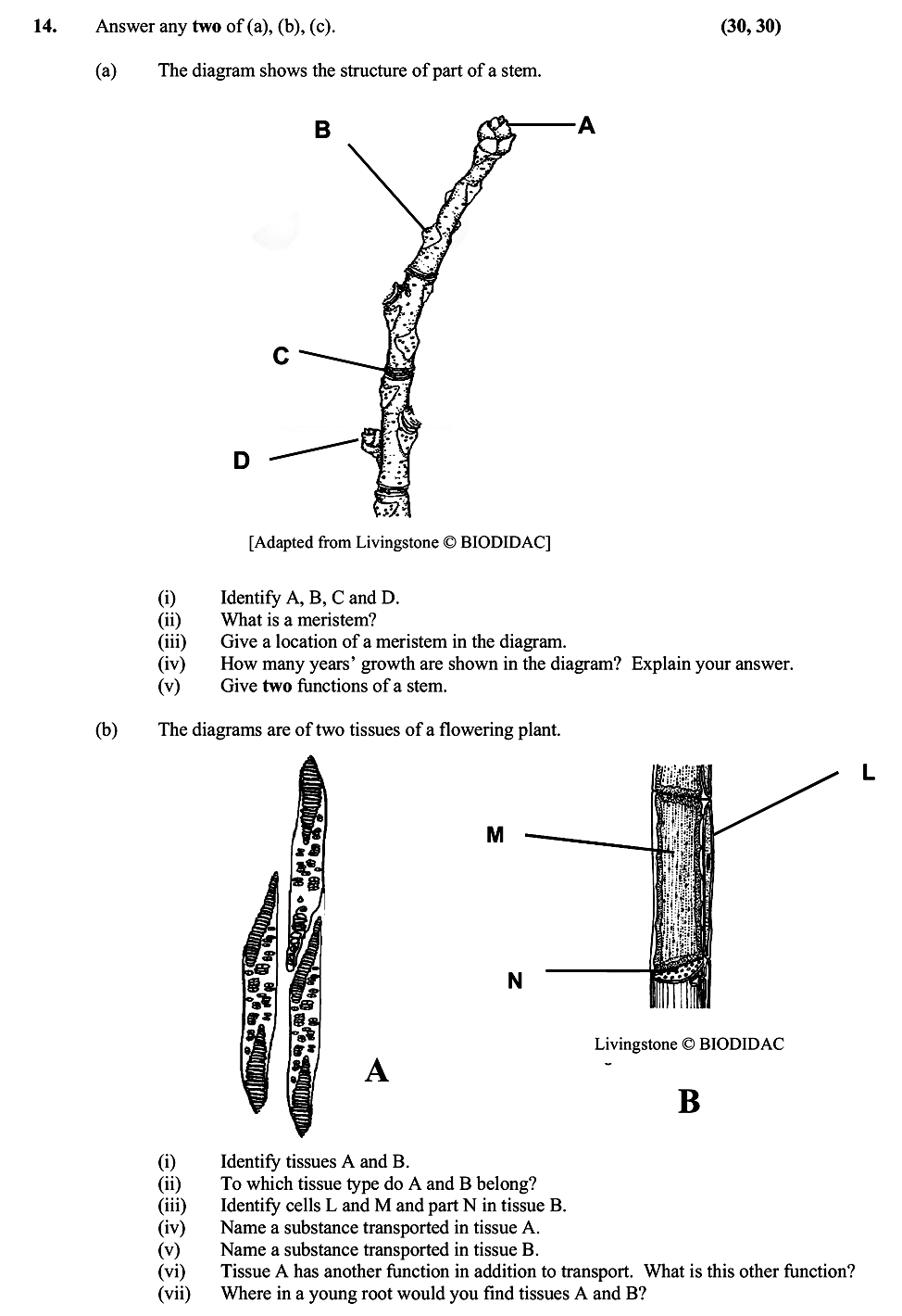 Answer-any-two-of-(a),-(b),-(c)-Leaving Cert Biology-Question 14-2006.png