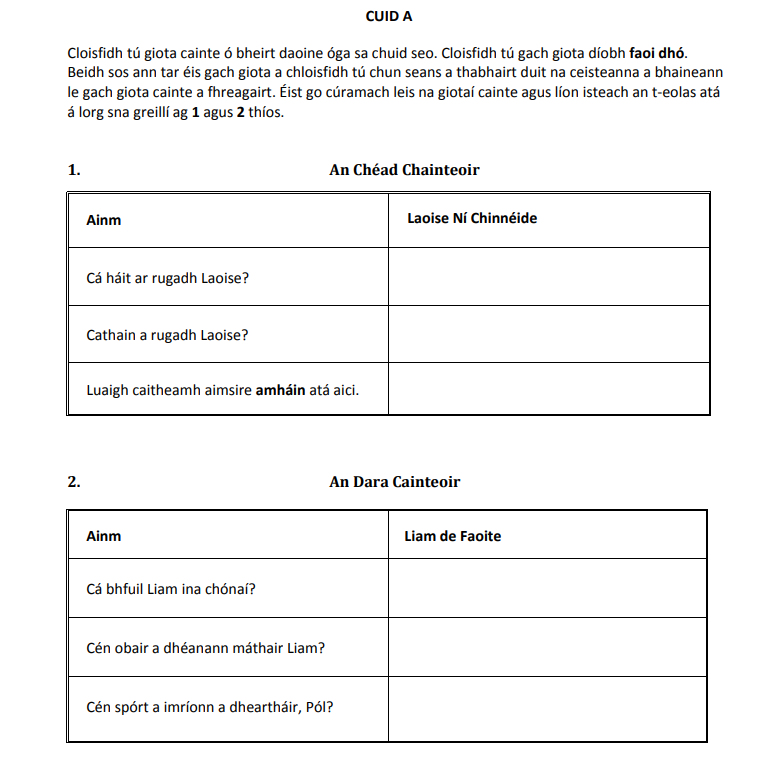 Cloisfidh-tú-giota-cainte-ó-bheirt-daoine-óga-sa-chuid-seo-Junior Cycle Irish-Question 1-2018.png