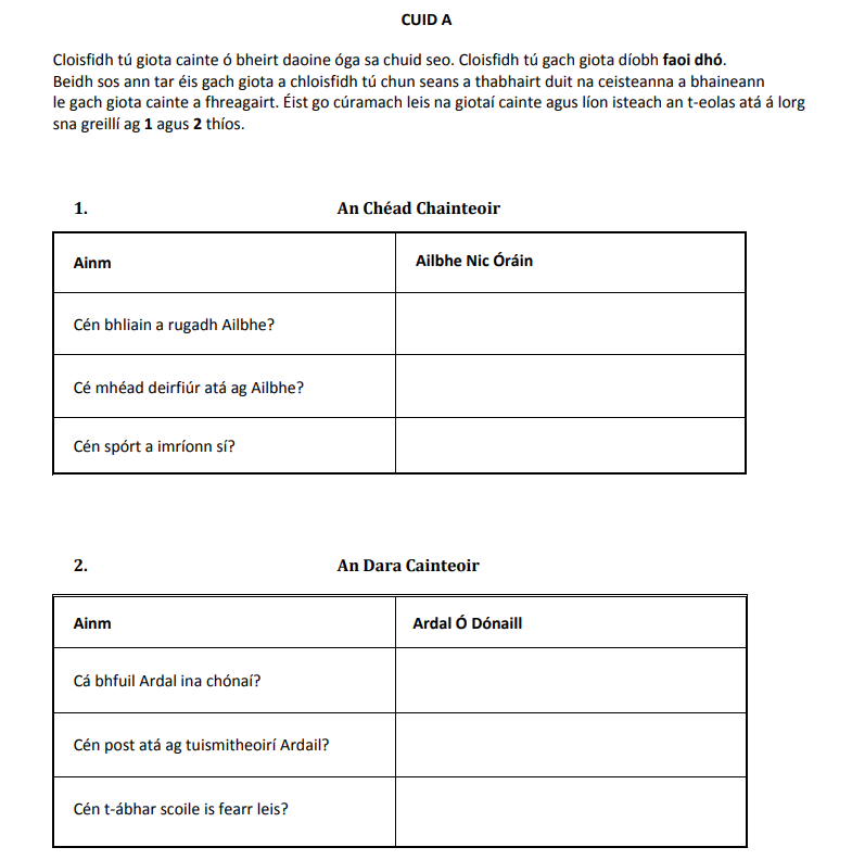 Cén-cháil-a-bhí-ort-féin?-Alibhe-Nic-Órain-anseo-Junior Cycle Irish-Question 1-2017.png