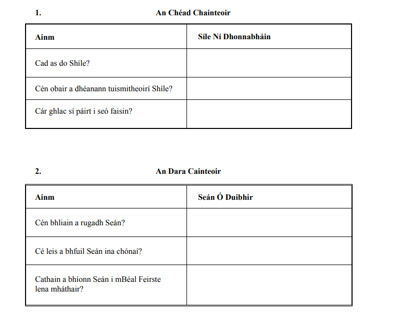 An-Chéad-Chainteoir-Aimn-Síle-Ní-Dhonnabháin-Cad-as-do-Shile?-Cén-obair-a-dhéanann-tuismitheoir-Shile?-Cár-ghlac-sí-páirt-i-seo-féin?-Junior Cycle Irish-Question 1-2016.png