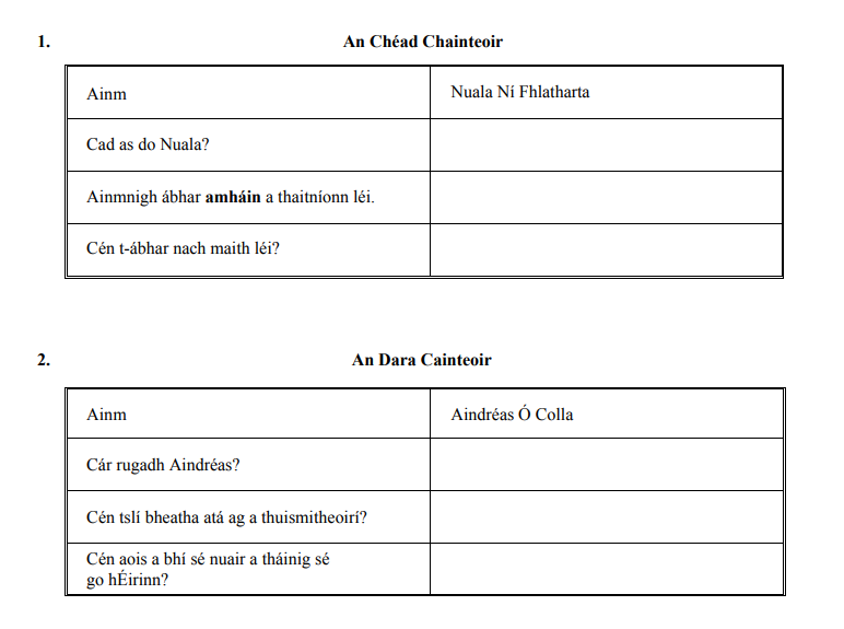 An-Chéad-Chainteoir--Ainm-Nuala-Ní-Fhlatharta--Cad-as-do-Nuala?-Ros-Muc,-Conamara,-Contae-na-Gaillimhe-Junior Cycle Irish-Question 1-2010.png