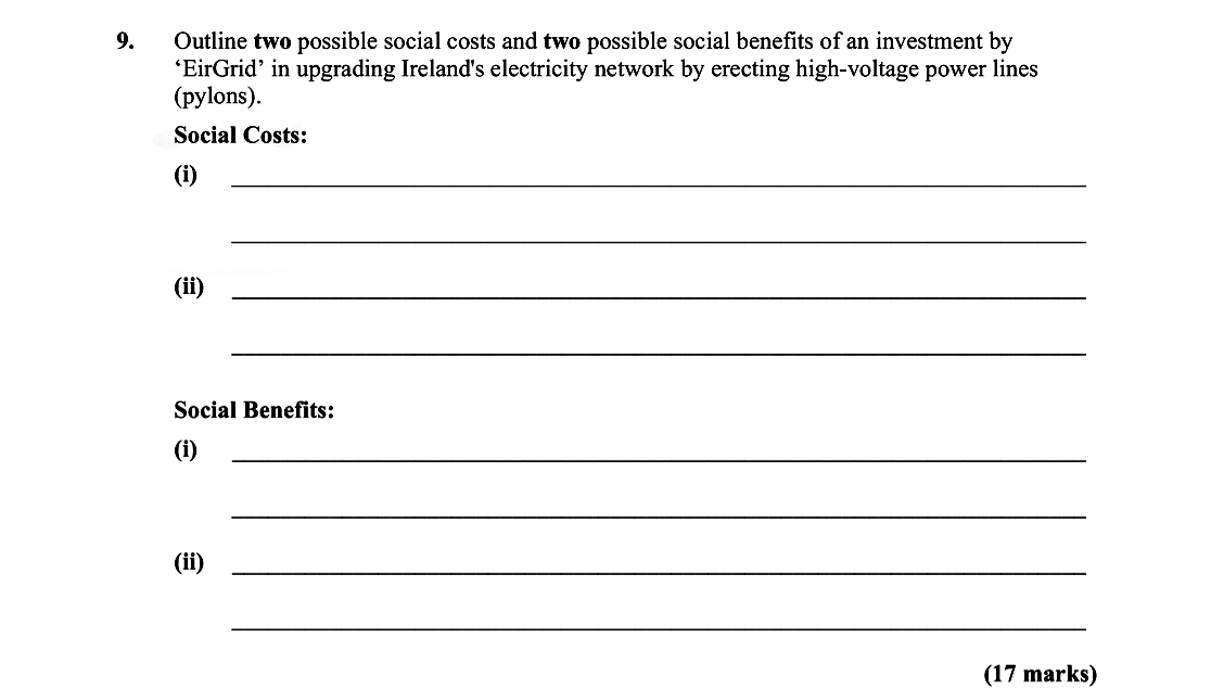 Outline-two-possible-social-costs-and-two-possible-social-benefits-of-an-investment-by-'EirGrid'-in-upgrading-Ireland's-electricity-network-by-erecting-high-voltage-power-lines-(pylons)-Leaving Cert Economics-Question 9-2014.png