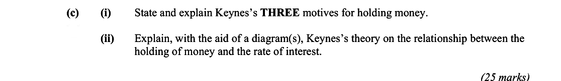 State-and-explain-Keynes’s-THREE-motives-for-holding-money-Leaving Cert Economics-Question c-2006.png
