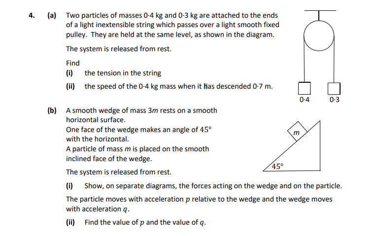Two-particles-of-masses-0-4-kg-and-0-3-kg-are-attached-to-the-ends-of-a-light-inextensible-string-which-passes-over-a-light-smooth-fixed-pulley-Leaving Cert Applied Maths-Question 4-2019.png