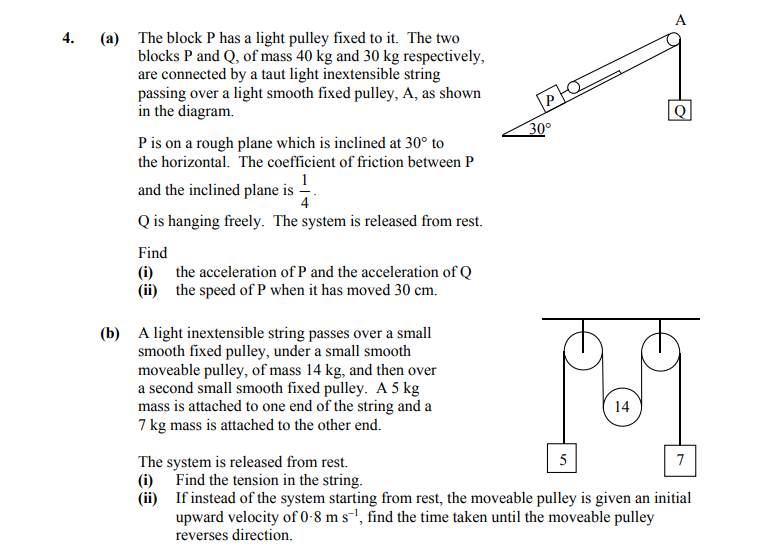 4.-(a)-The-block-P-has-a-light-pulley-fixed-to-it-Leaving Cert Applied Maths-Question 4-2016.png