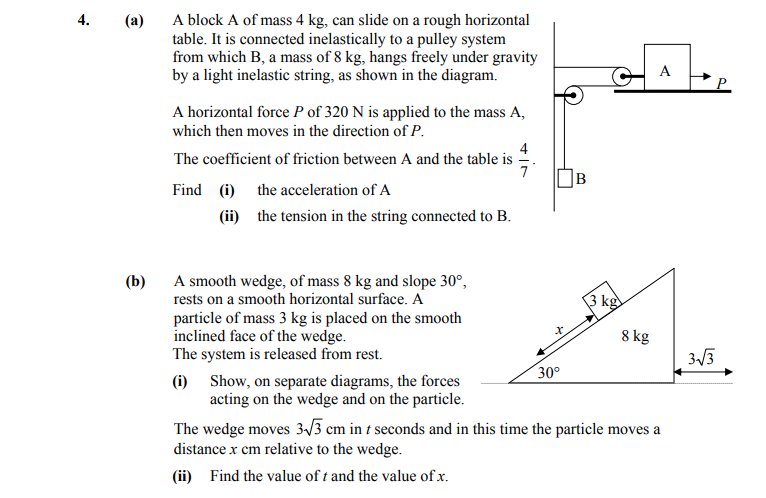 A-block-A-of-mass-4-kg-can-slide-on-a-rough-horizontal-table-Leaving Cert Applied Maths-Question 4-2014.png