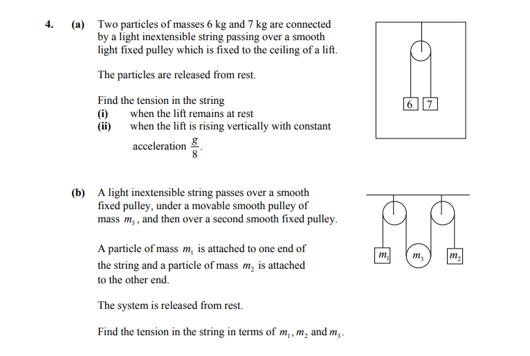 4.-(a)-Two-particles-of-masses-6-kg-and-7-kg-are-connected-by-a-light-inextensible-string-passing-over-a-smooth-light-fixed-pulley-which-is-fixed-to-the-ceiling-of-a-lift-Leaving Cert Applied Maths-Question 4-2013.png